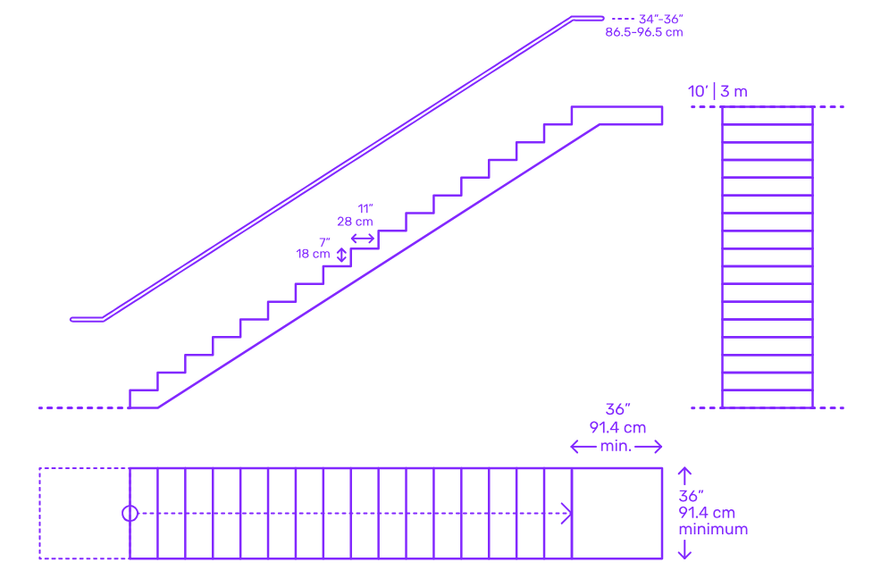 plan the space and dimensions before ordering staircase